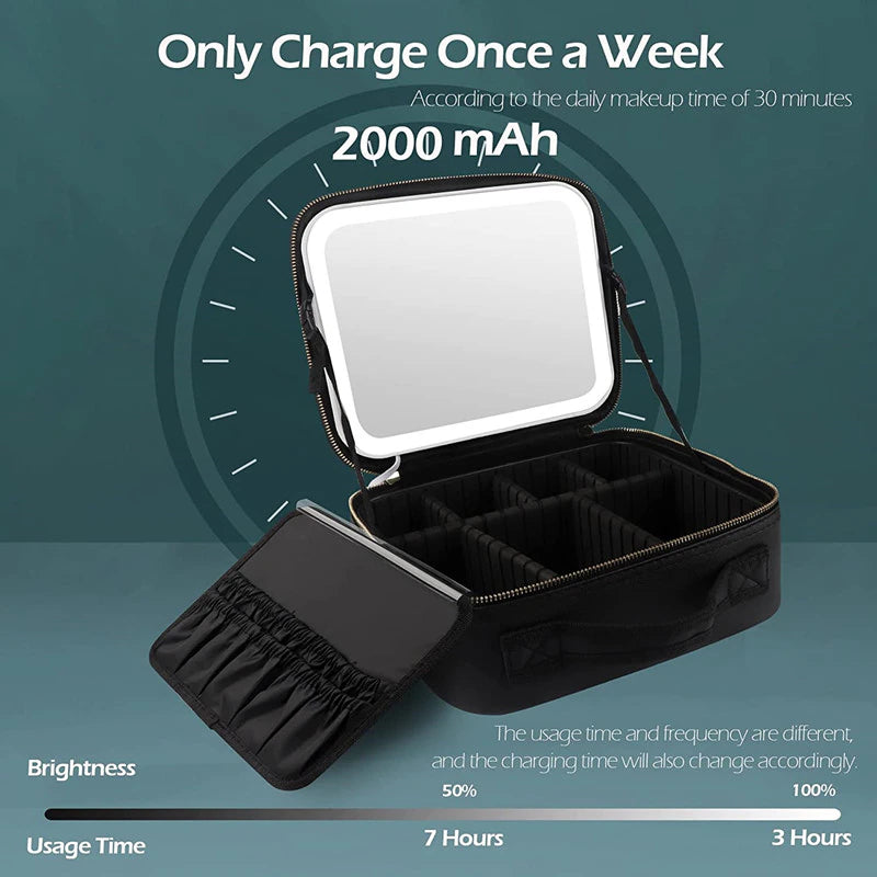 RadiantGlow LED Cosmetic Organizer