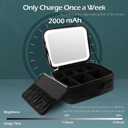 RadiantGlow LED Cosmetic Organizer